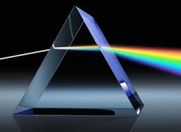Light Refraction